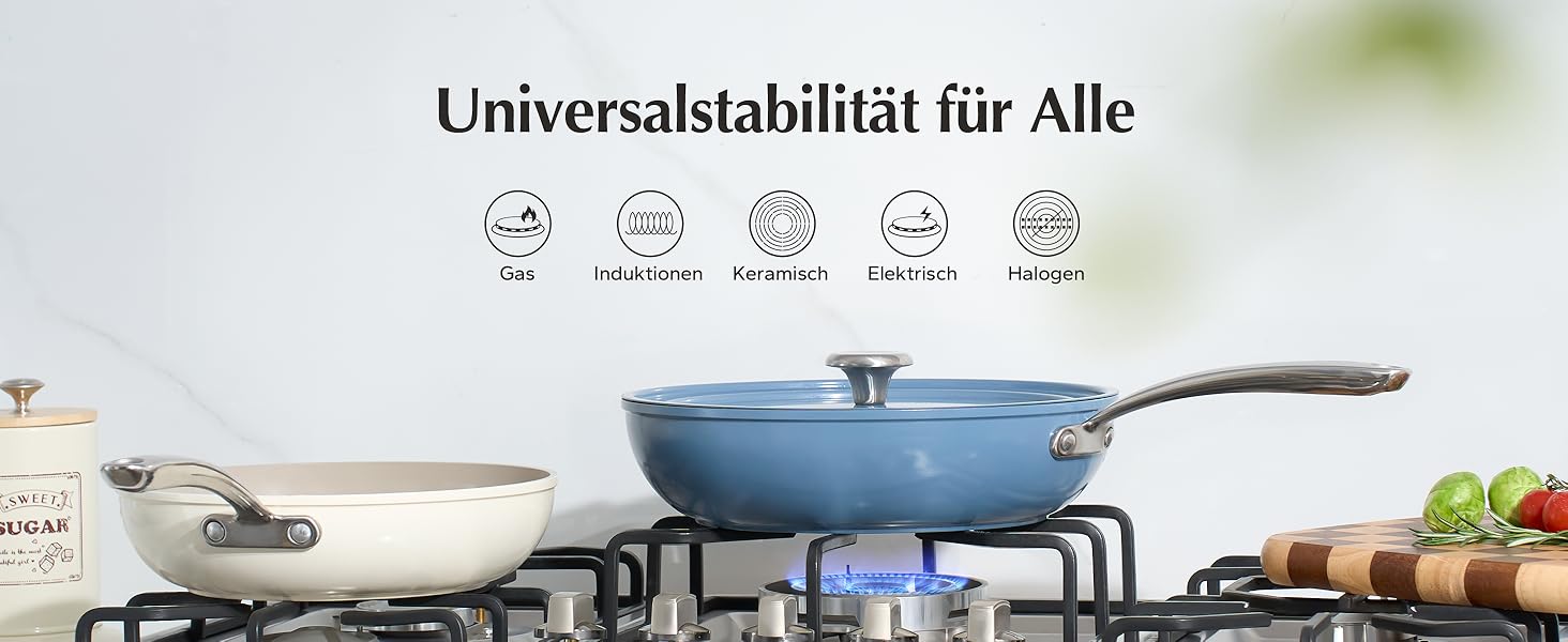 Набір сковорідок Redchef з керамічним покриттям, алюміній, 20/24/28 см, для всіх типів плит, антипригарне покриття, без PTFE, PFOA, PFAS, сумісний з індукцією, підходить для духовки, блакитний