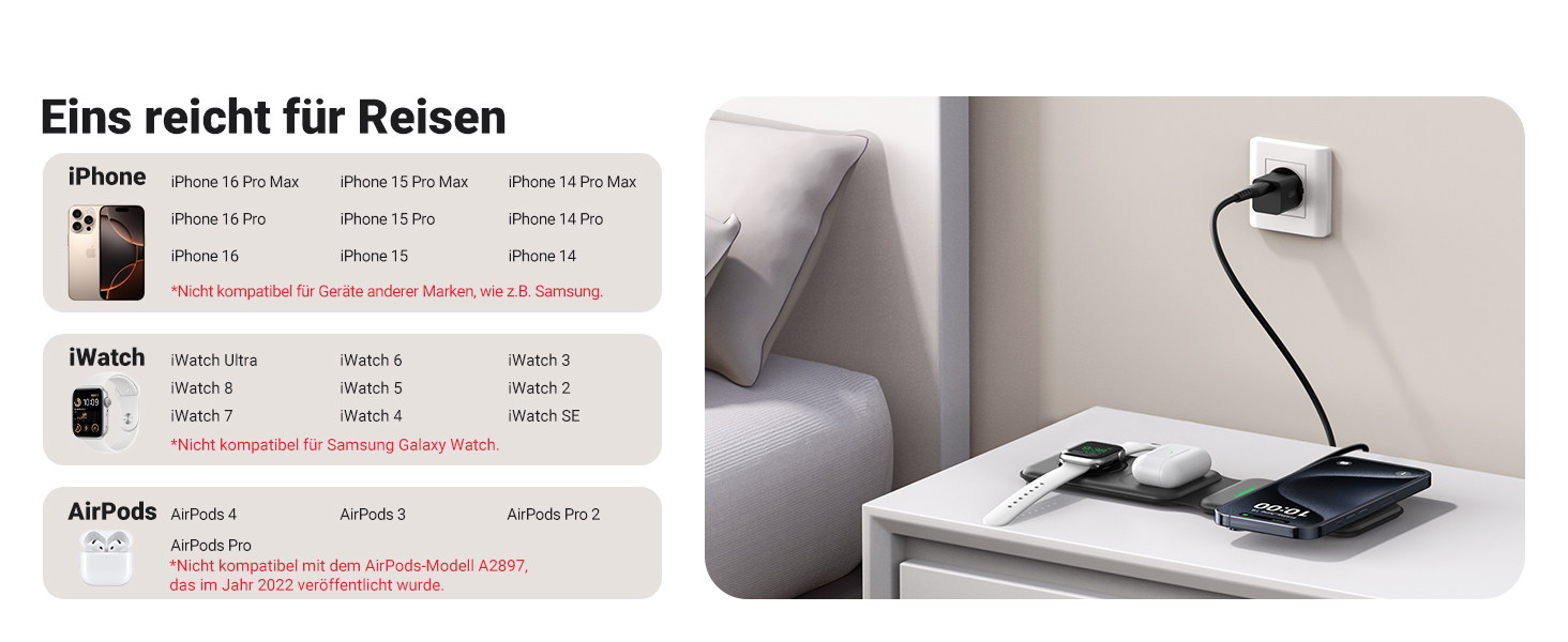 Станція зарядки MagSafe INIU 15W 3-в-1: для iPhone, Apple Watch, AirPods (з адаптером 20W та USB-C кабелем)