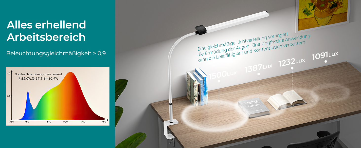 LED лампа для столу Doppelkopf з регулюванням яскравості 24W, 80 см, для офісу та дому, з кліпсою, захист очей, денне світло, з пультом керування, 5 кольорів, 5 рівнів яскравості, офісна лампа