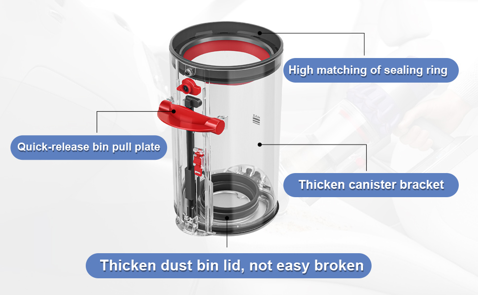 Dyson V11/V15/SV14/SV15/SV22 Dust Bin Replacement - Compatible with 970050-01 & 965443-01