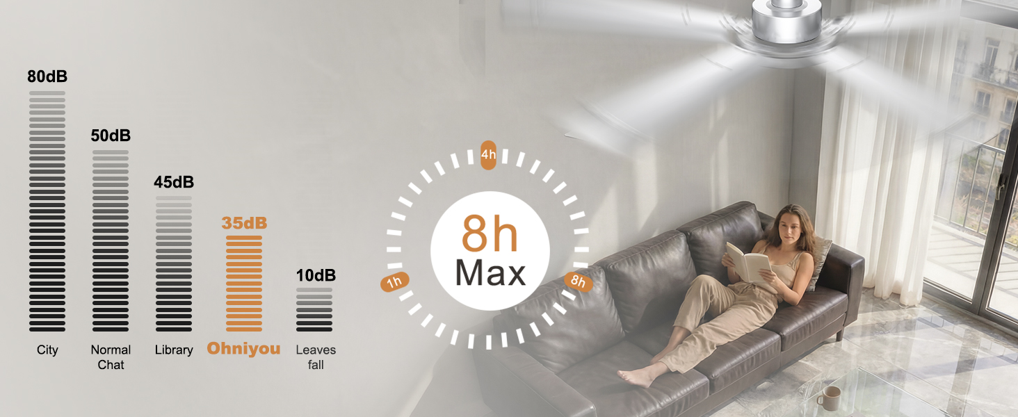 Стельовий вентилятор Ohniyou 182 см з підсвічуванням та пультом/додатком: Індустріальний, 7 алюмінієвих лопатей, DC-мотор, для вітальні, тераси, гаража, сріблястий