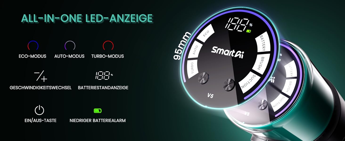Бездротовий акумуляторний пилосос SmartAI V5 з автоматичним режимом, 55Kpa, 600W, 80 хвилин роботи, для килимів, шерсті тварин та твердих поверхонь