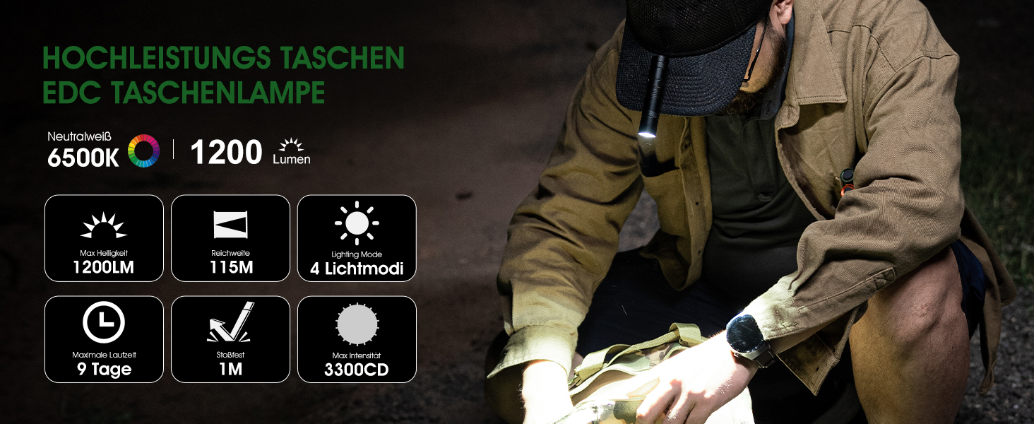 LED ліхтарик Klein 1200 люменів, акумуляторний, 4 режими, mini, для кемпінгу, риболовлі, туризму, ремонту та надзвичайних ситуацій (чорний)