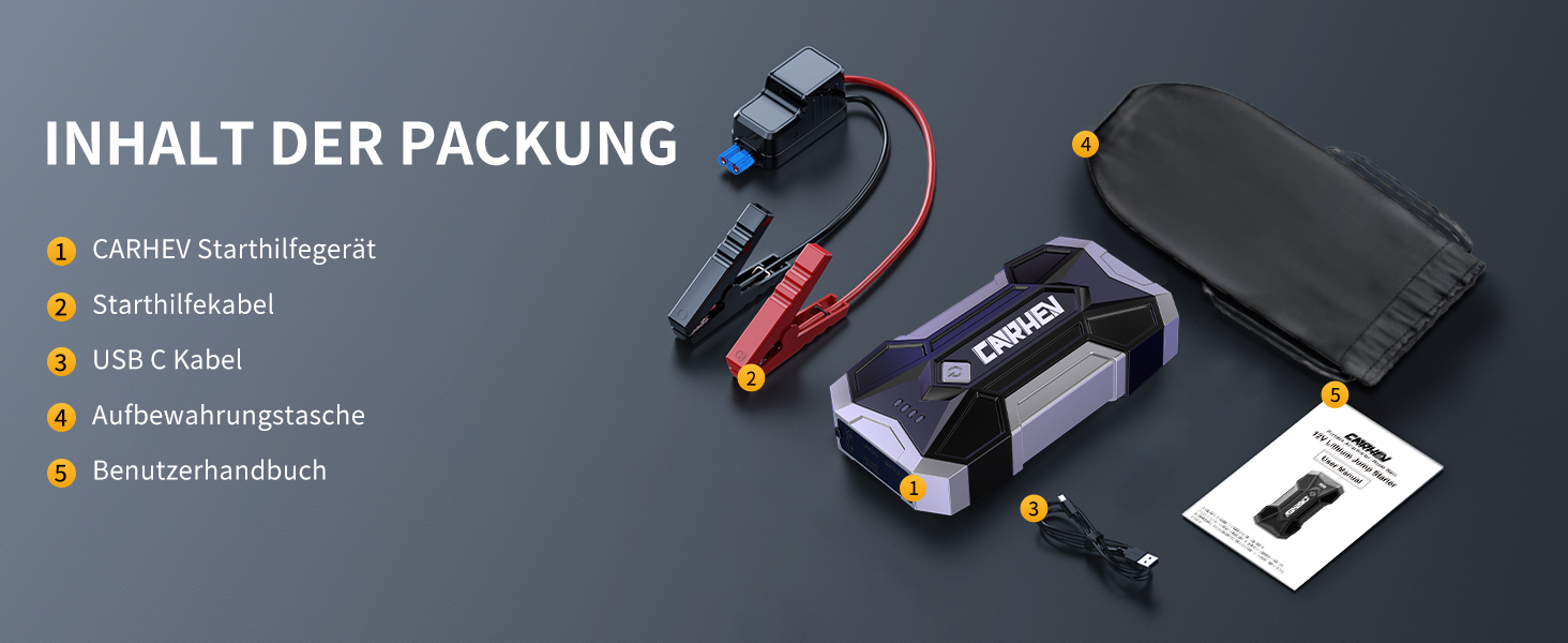 Powerbank для авто Starthilfe: 4500A, 8.0L (бензин/дизель), 12V, LED, Jump Starter з кабелями та 2 USB