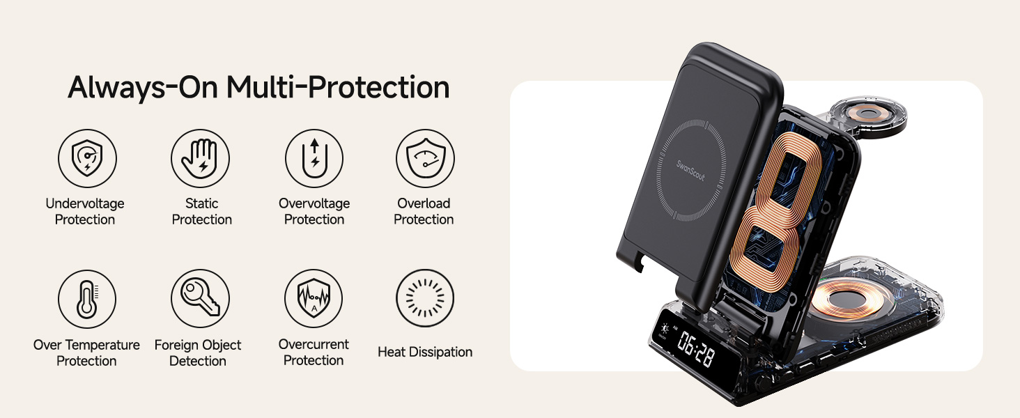 Бездротова зарядка 3-в-1 SwanScout 703A для iPhone 12/13/14/15/16/17, Apple Watch 7/8/9/10/11/Ultra, AirPods Pro 3 – Чорна