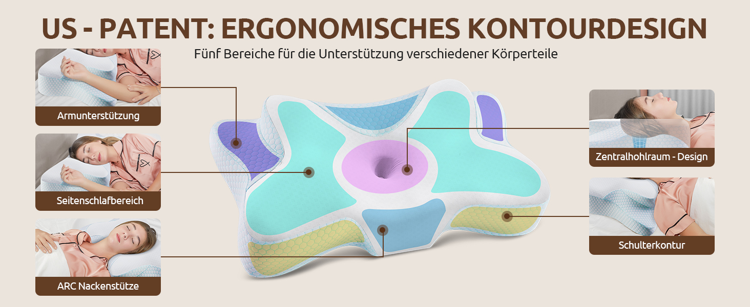 Подушка для шиї DONAMA з Memory Foam, подушка для сну, подушка для тих, хто спить на боці, спині та животі (Блакитна)