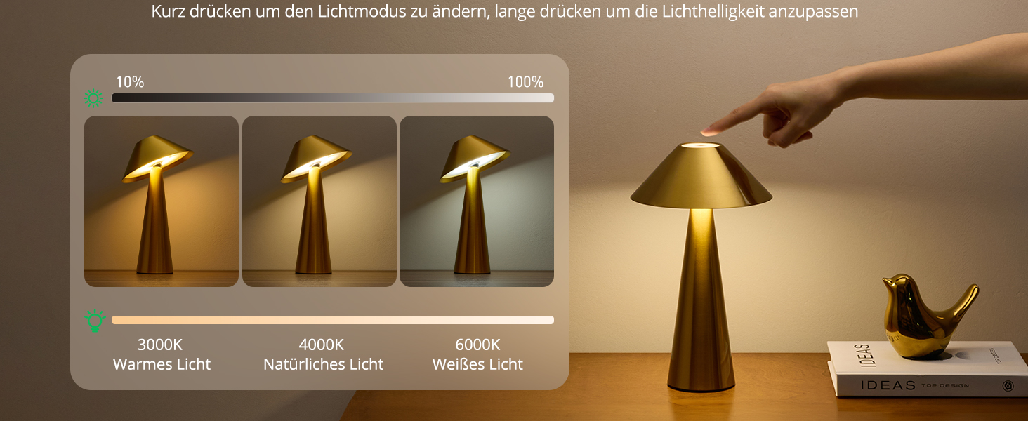 BOJIM 2 шт. LED настільна лампа золота, акумуляторна, USB, бездротова, диммування, магнітна, IP54, вологостійка, для балкона, поворотний наголовник