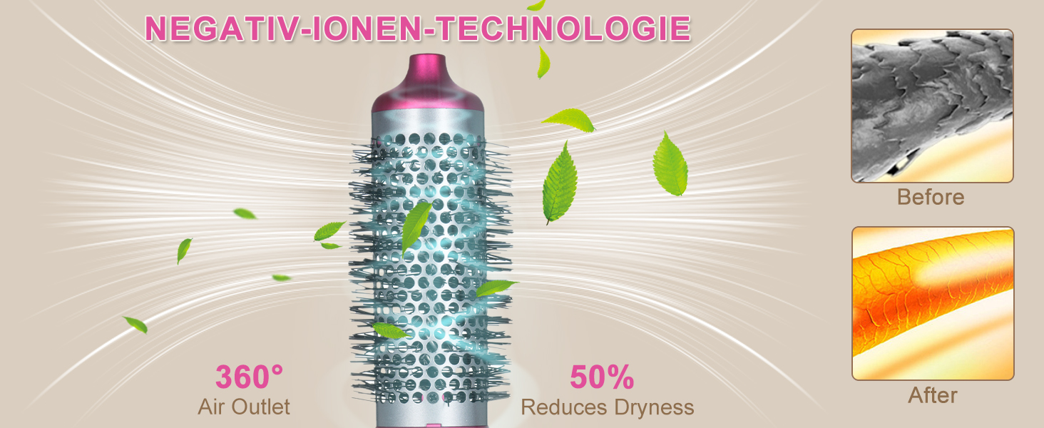 Набір аірстайлера 5 в 1: фен-щітка для волосся, об'єм, випрямлення, укладка