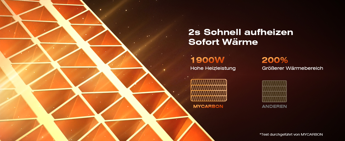 Обігрівач MYCARBON 43 см для ванної кімнати: тихий 32 дБ, 1900 Вт, ECO режим, таймер 12 год, осциляція, енергозберігаючий, PTC кераміка, пульт дистанційного керування, термостат, чорний