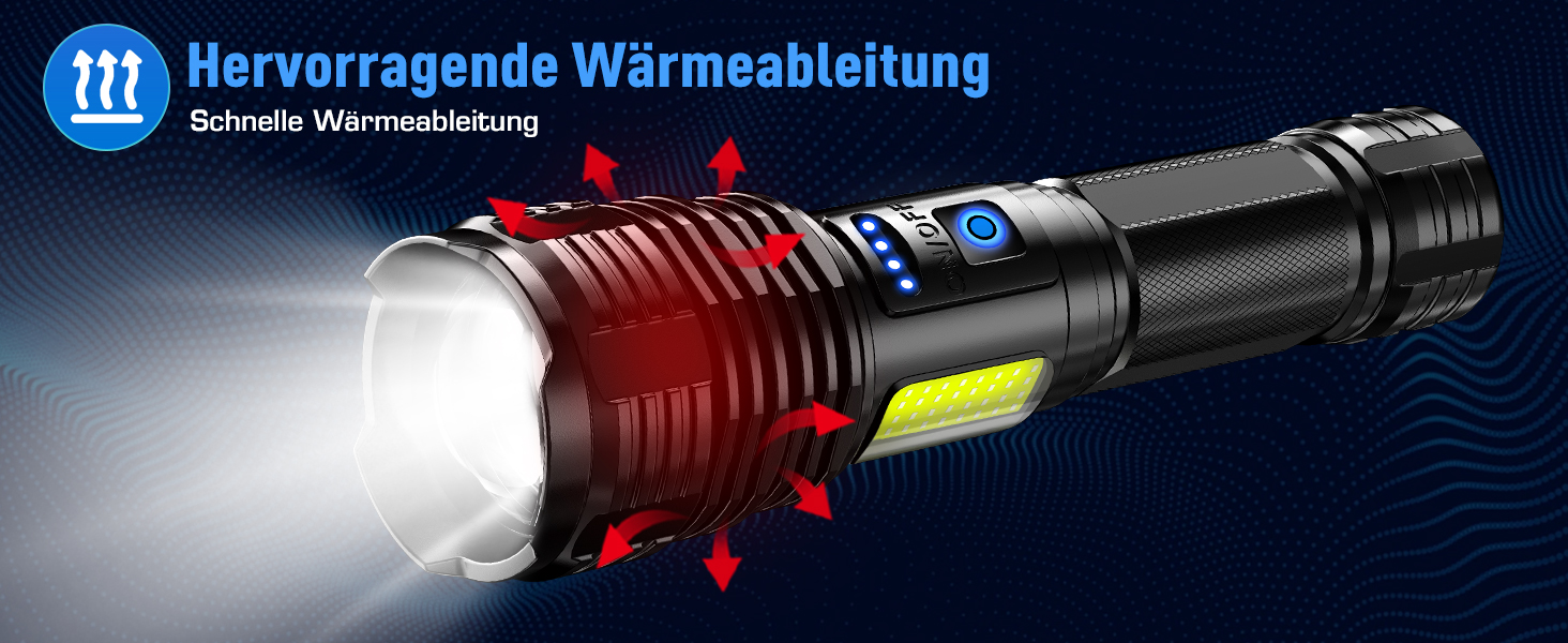 LED ліхтарик Sidark, 500000 люмен, водонепроникний IPX7, 9 режимів, Zoom, бічне світло, для кемпінгу та надзвичайних ситуацій