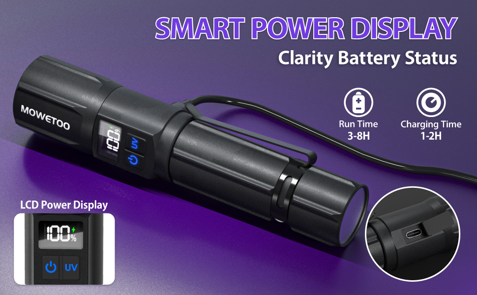 Ліхтар USB з UV-лампою 395nm, 2-в-1, з зумом, 5 режимів, LCD-дисплей для перевірки грошей, виявлення плям, перевірки тварин