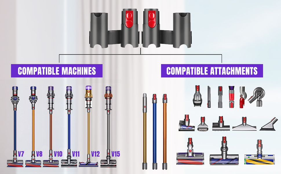 Кріплення для пилососа Dyson V7 V8 V10 V11 V15 Outsize Gen5 - 2 шт.