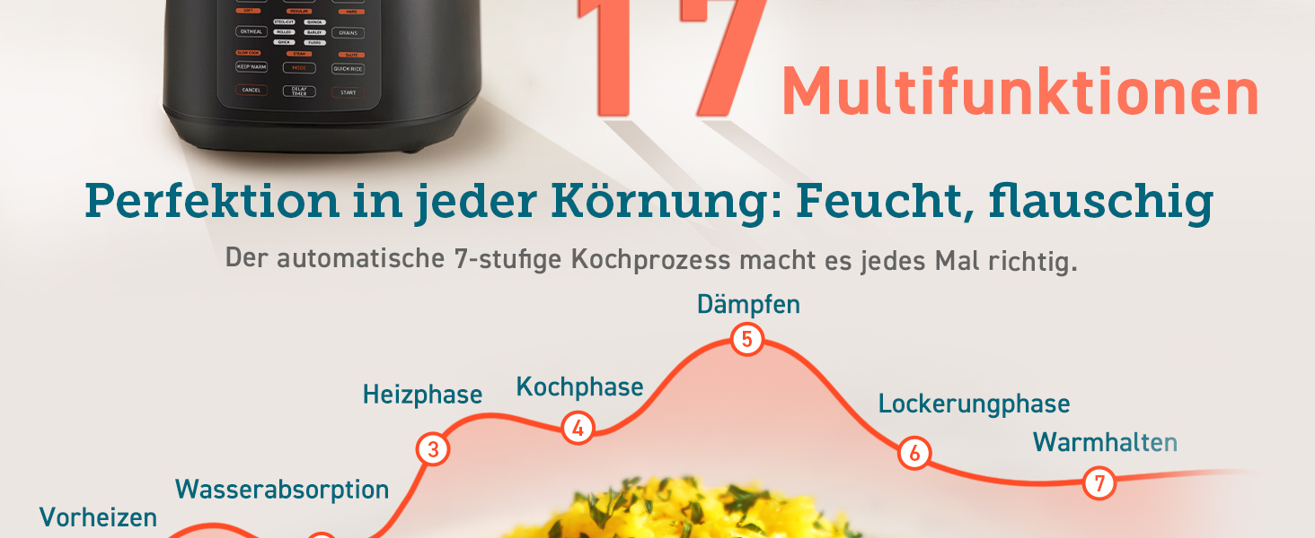 Мультиварка COSORI 5 л з 17 програмами, Fuzzy-Logіка, таймер, чорна