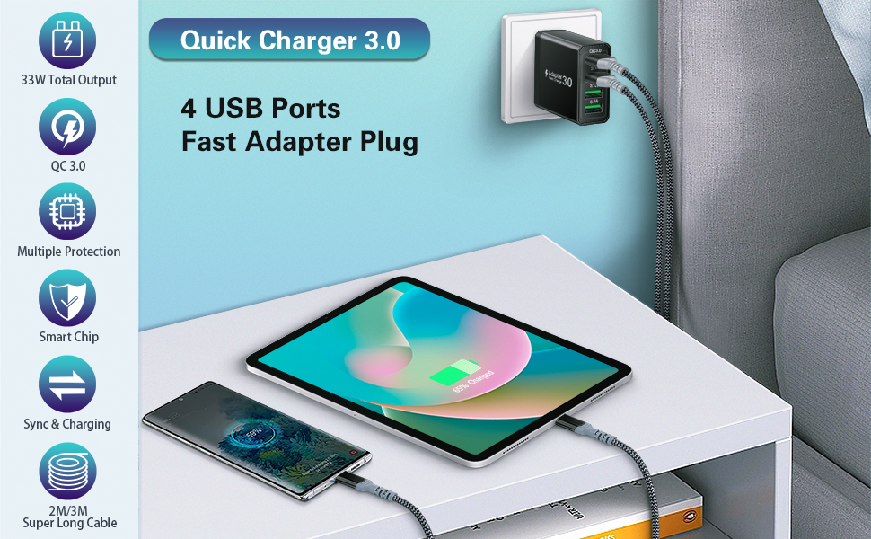 Зарядний пристрій USB 33W QC 3.0, 4 порти + 2 кабелі USB-C (2м/3м) для Samsung Galaxy, iPad Pro, LG, Sony - чорний/білий