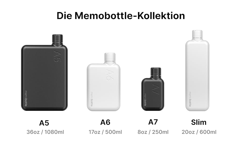 Пляшка для води memobottle з нержавіючої сталі, біла, преміум-якість, герметична, BPA-free, для спорту та подорожей