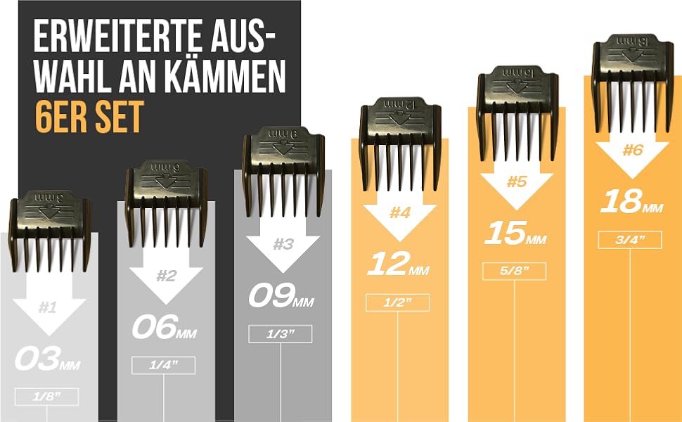 Набір для стрижки собак та котів: професійний триммер для густого хутра з низьким рівнем шуму, золотий