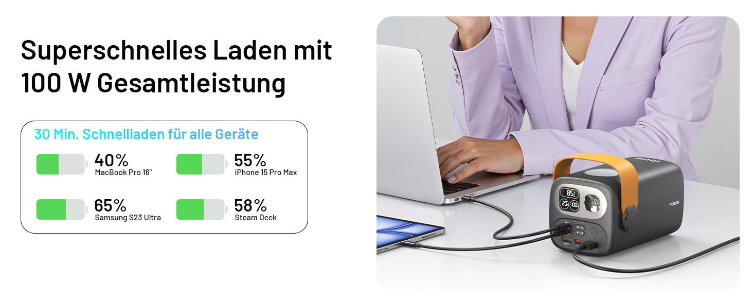 Power Bank Selore&S 60000mAh 100W з 5 портами USB-C для iPhone, Samsung, MacBook, iPad Pro, Switch, Steam Deck, Surface Go (Сірий)