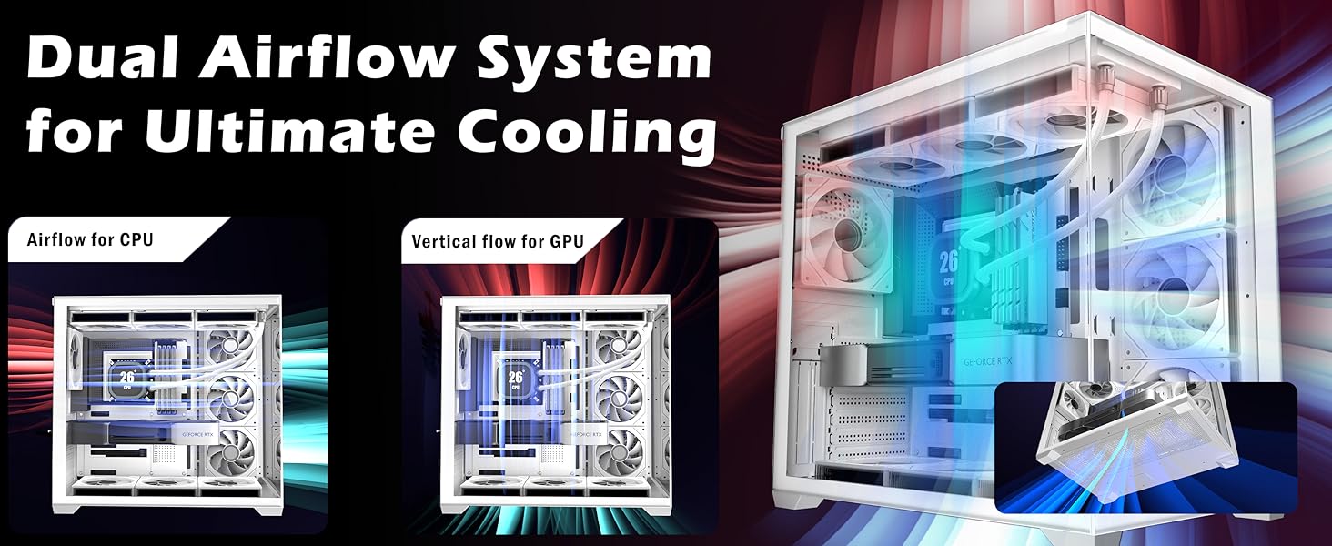 Корпус ПК KEDIERS G500 (білий) з 7 ARGB вентиляторами, Mid Tower, з подвійним загартованим склом, для геймінгу