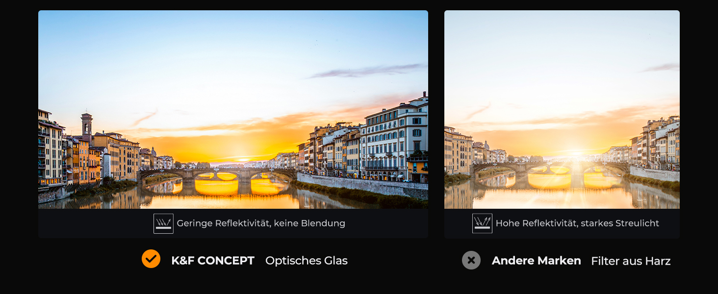 Набір фільтрів K&F Concept 62mm: UV, CPL, ND4 (Nano-Klear)