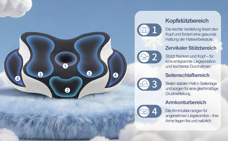 Ортопедична подушка з Memory Foam для сну на боці, спині та животі. Чорна, з дихаючим знімним чохлом