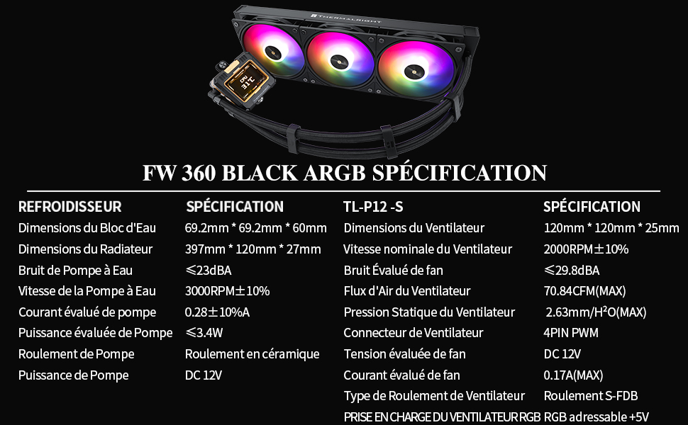 Система рідинного охолодження процесора Thermalright FW PRO 360 ARGB Black, 360мм, IPS LCD-дисплей 2.73
