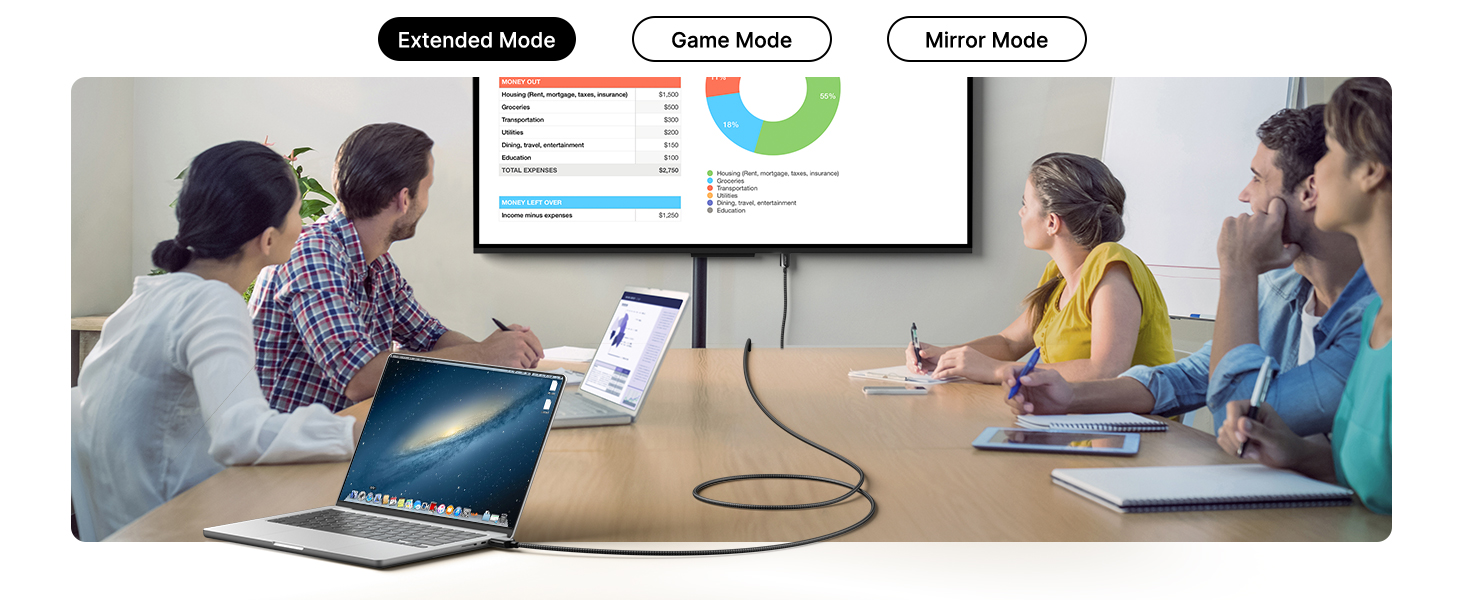Кабель HDMI 8K JSAUX 5м, HDMI 2.1, Ultra High Speed 48Gbps, 8K@60Hz, 4K@120Hz, eARC, HDR10, HDCP 2.2/2.3, 3D, сумісний з PS5/PS4/X-Box/UHDTV/Blu-ray Player/Монітор, чорний