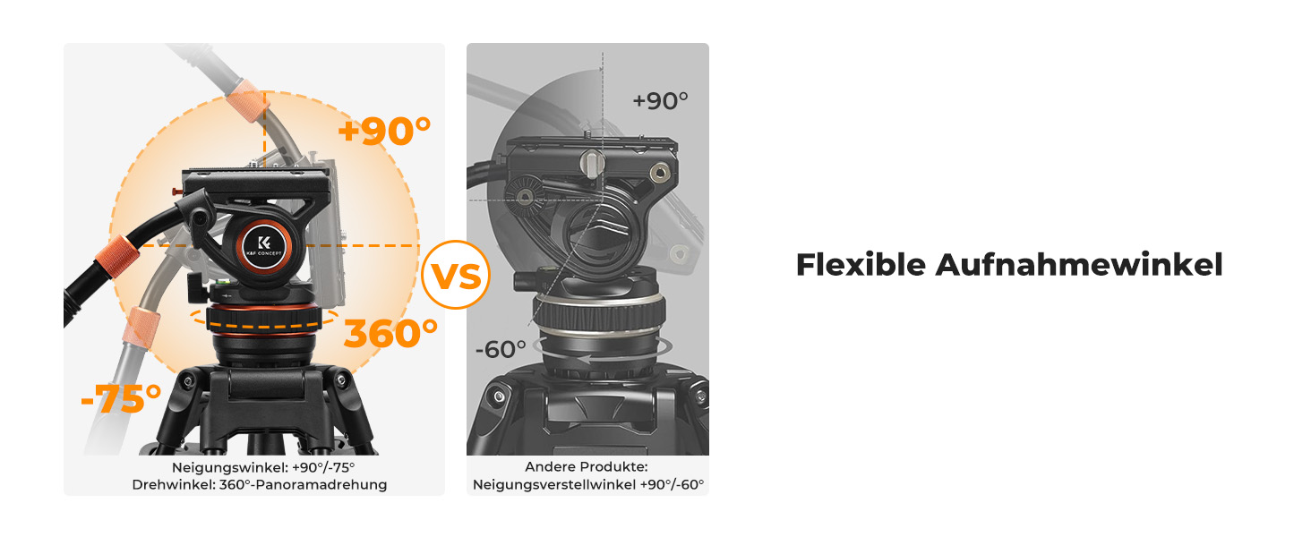 Штатив для камери K&F CONCEPT VA3+BV10: професійний відеоштатив з поворотним кріпленням, 184 см, для DSLR та відеокамер