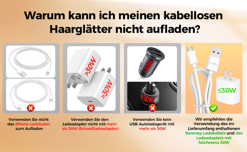 SUNMAY Voga: Бездротове праска для волосся 2-в-1 (праска та плойка), USB, 5000mAh, чорний