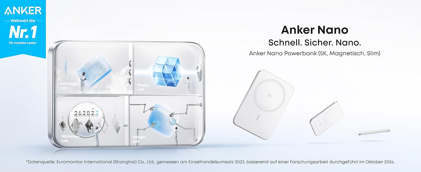 Anker Powerbank Nano: компактний 5000mAh, Qi2, MagSafe, 15W, для iPhone 16/15/14/13/12