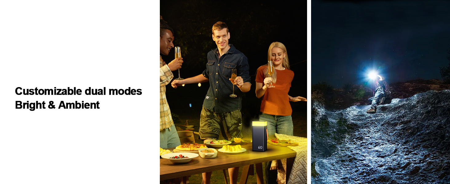 Power Bank 60000mAh 22.5W USB-C: Зовнішній акумулятор з LED-дисплеєм, 3 кабелями, 5 портами, для iPhone, Samsung, Android (Помаранчевий)
