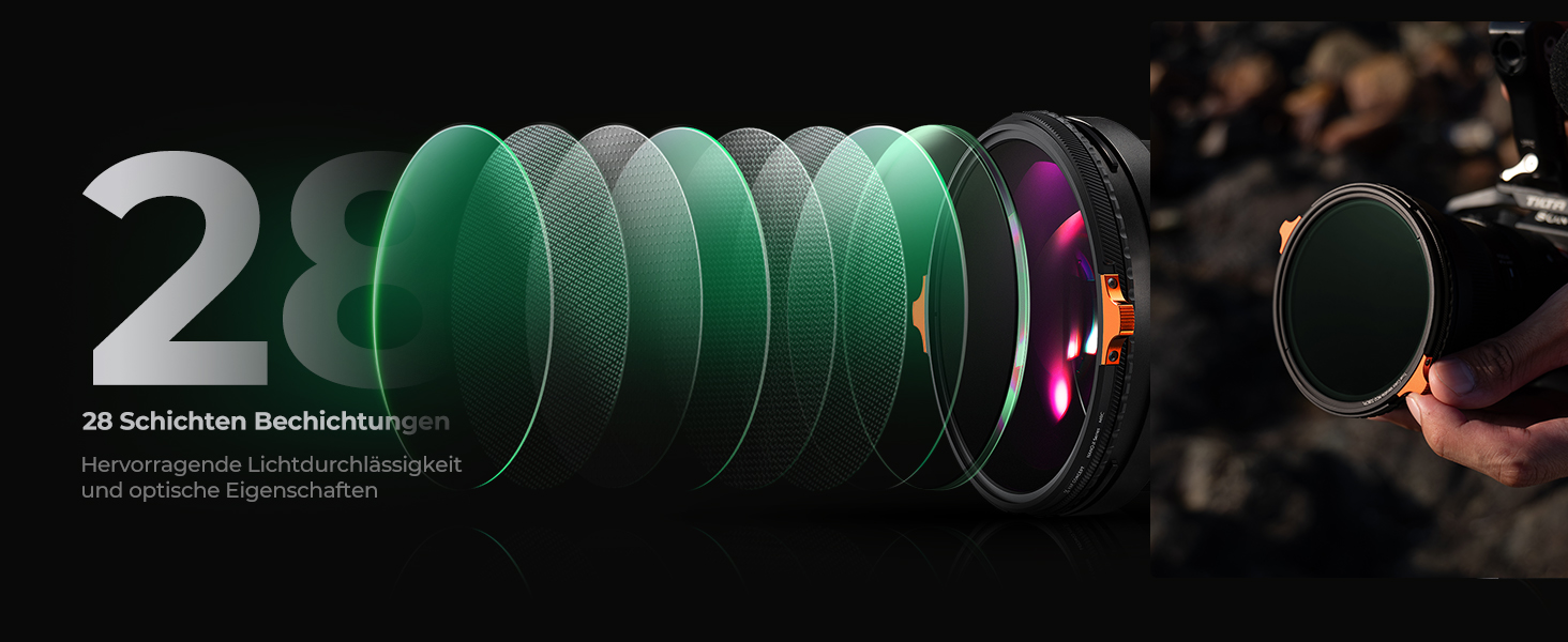 Фільтр K&F Concept Nano-X True Color 58mm 2-в-1 (Поляризаційний & ND2-ND32)