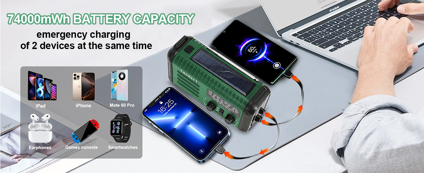 Радіо на сонячній батареї з ручним заводом 20000mAh, AM/FM, радіо для екстрених ситуацій, зарядний пристрій для телефону, SOS-сигнал, ліхтарик та лампа для кемпінгу та надзвичайних ситуацій, зелений