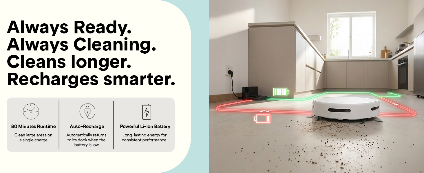 Робот-пилосос SereneLife з функцією миття підлоги, 3-в-1, з керуванням через додаток, для тварин та килимів, 700Pa