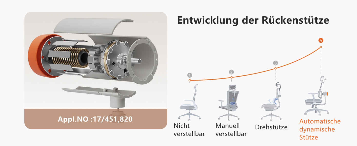 Офісне крісло Newtral MAGICH-PRO з підніжкою, ергономічне, з динамічною підголівником та поперековою підтримкою (сірий)