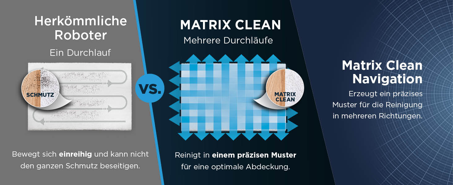 Робот-пилосос Shark Matrix Plus 2-в-1 з функцією миття та станцією самоочищення, самостійно очищається, для шерсті тварин, килима та твердих підлог, 14,5 см (стандартний, білий)