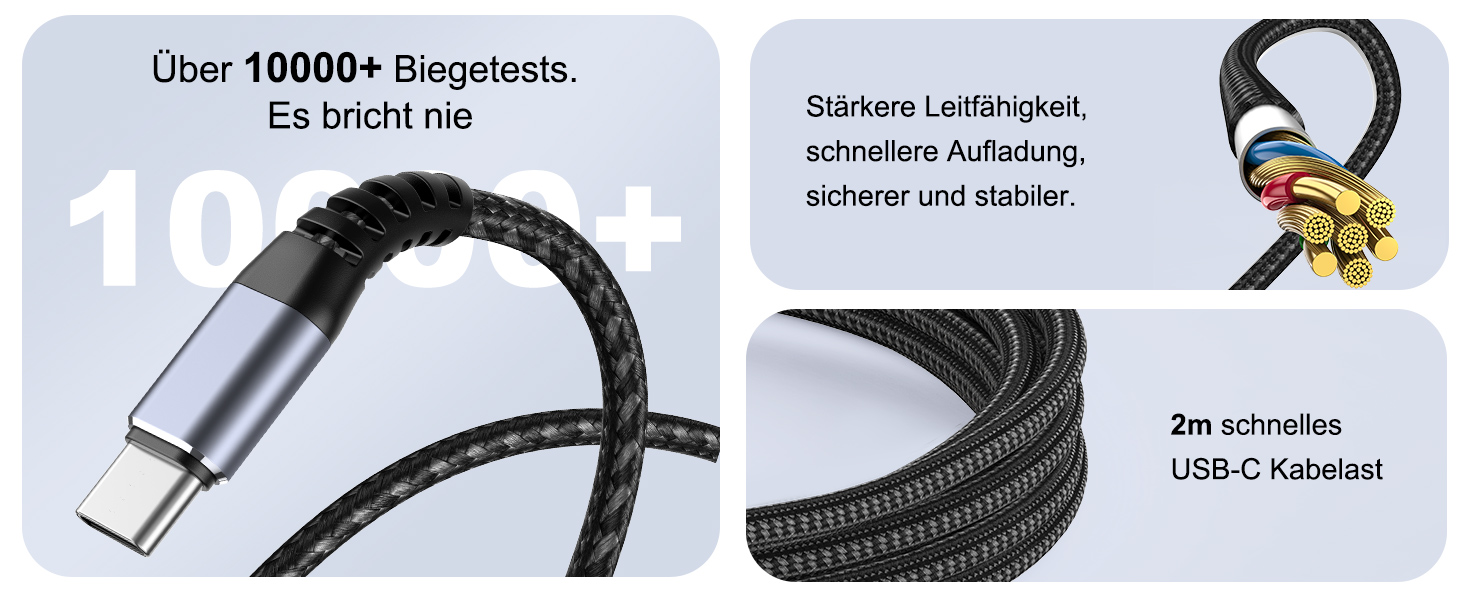 Зарядний пристрій USB C 120W з USB-A, 4 порти, PD3.0, для MacBook Air, iPhone 17/16/15/14 Pro/Pro Max, Samsung та інших смартфонів - Сірий