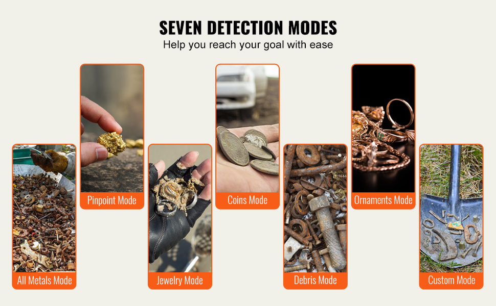 Металдетектор VEVOR Profi: професійний прилад для пошуку металу з котушкою 30 см, 7 режимів, водонепроникність IP68 (глибина занурення до 3 м), золотий шукач, регульована ручка, Bluetooth-гарнітура, точне визначення місця розташування (25,4 см)