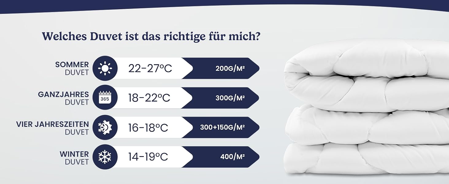Ковдра Gentle North 155x220 - 4-сезонна ковдра для алергіків, м'яка та пухнаста, 155 x 220 см, придатна для прання при 60°C