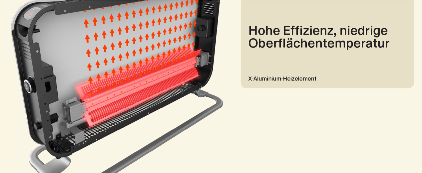 Електричний конвекторний обігрівач Mill 1200W, 14-18 м², Wi-Fi, енергозберігаючий, білий