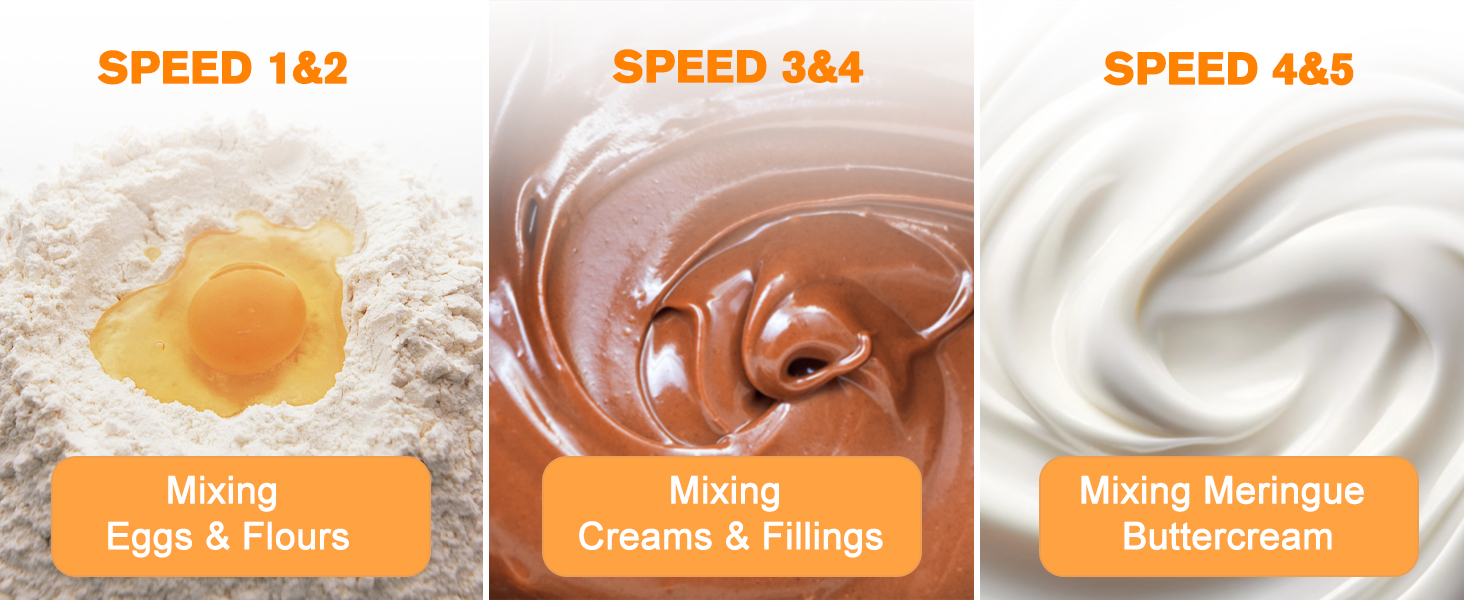 Електричний міксер Lychee з анти-розбризкуванням, 5 швидкостей (Turbo), база для зберігання, 6 насадок з нержавіючої сталі, 300W