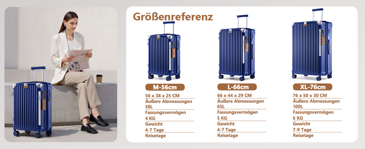 Чемодан Joyway ABS з жорсткою обшивкою, розширюваний, набір валіз з TSA замком та 4 колесами. Включає сумку та косметичку. Колір: зелений (блакитний). Набір валіз 3шт