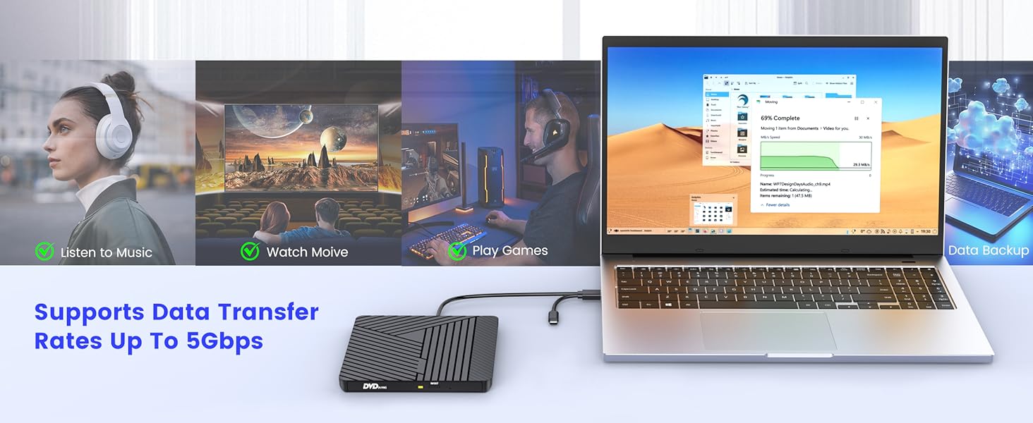 Зовнішній CD/DVD привід MOSWAG USB 3.0 та Type-C, оптичний багатофункціональний накопичувач +/-RW для PC, Mac, MacBook Pro, Linux, Win 11/10, чорний