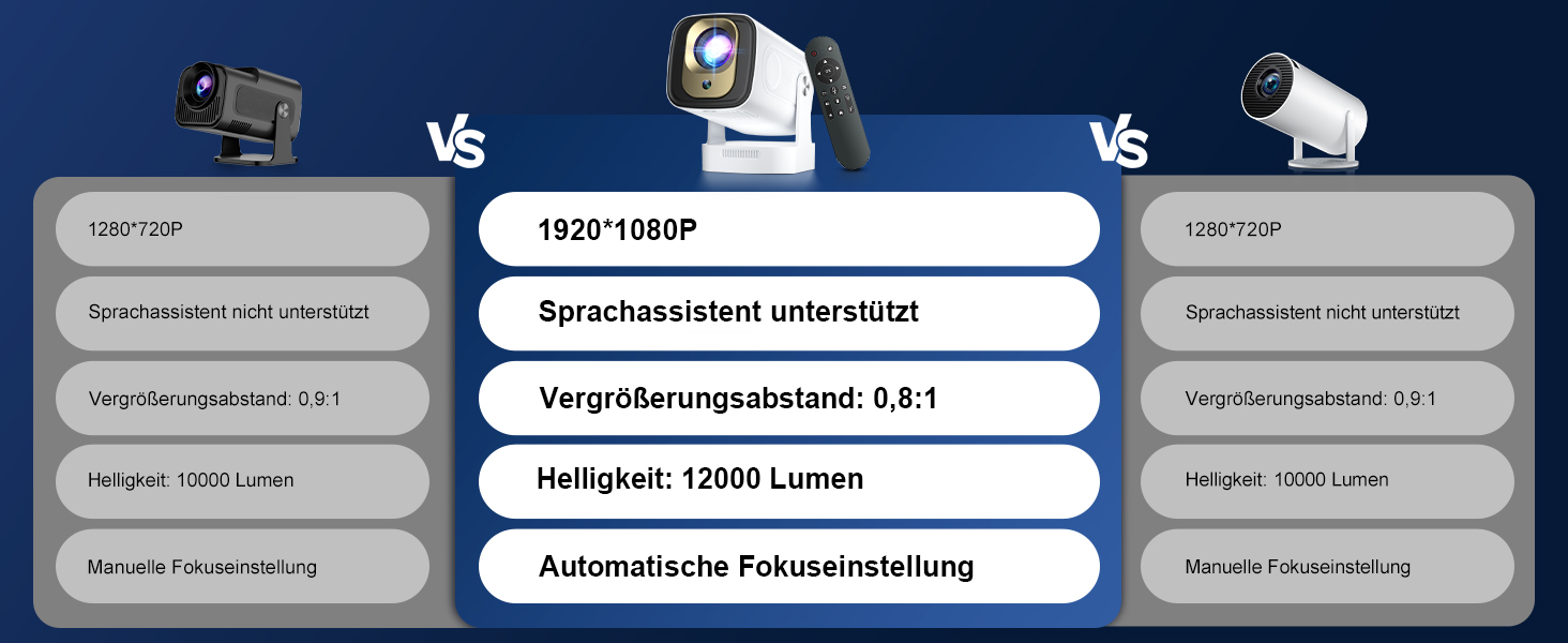 Beamer 4K HY260pro: Міні проєктор 4K з Wi-Fi 6, Bluetooth 5.4, Android TV, 180° обертання, 18000 люмен, 5W динамік для дому та відпочинку на природі