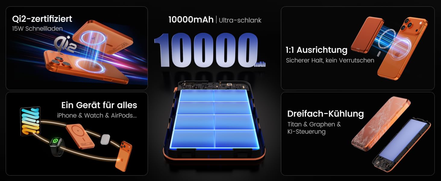 Power Bank 10000 mAh з магнітом, ультратонкий титановий корпус (14 мм), PD 20W, бездротова зарядка USB-C для iPhone 15/16/17 та Apple Watch (Оранжевий)