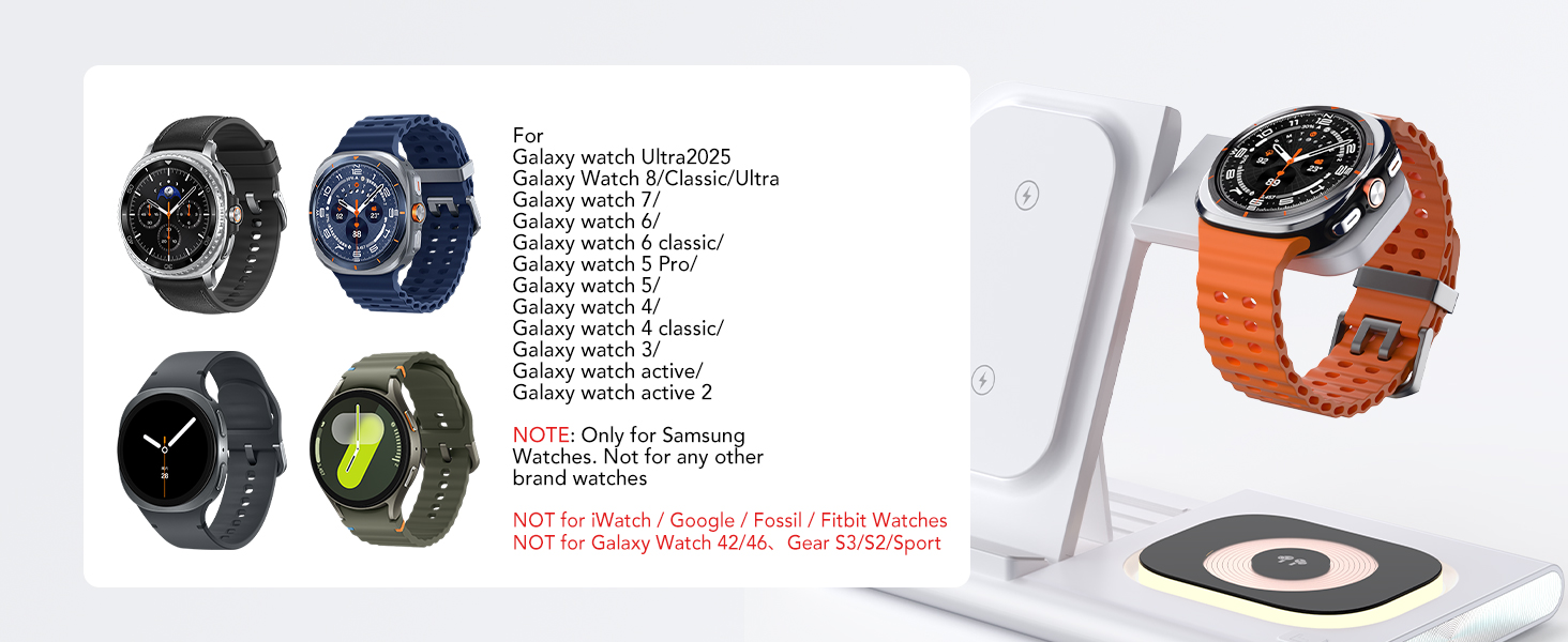 Бездротова зарядка 3-в-1 Samsung: для Galaxy S26/S25/S24/S23, Z Flip/Fold, Galaxy Watch Ultra/8/7/6/5/4, Buds (Біла)