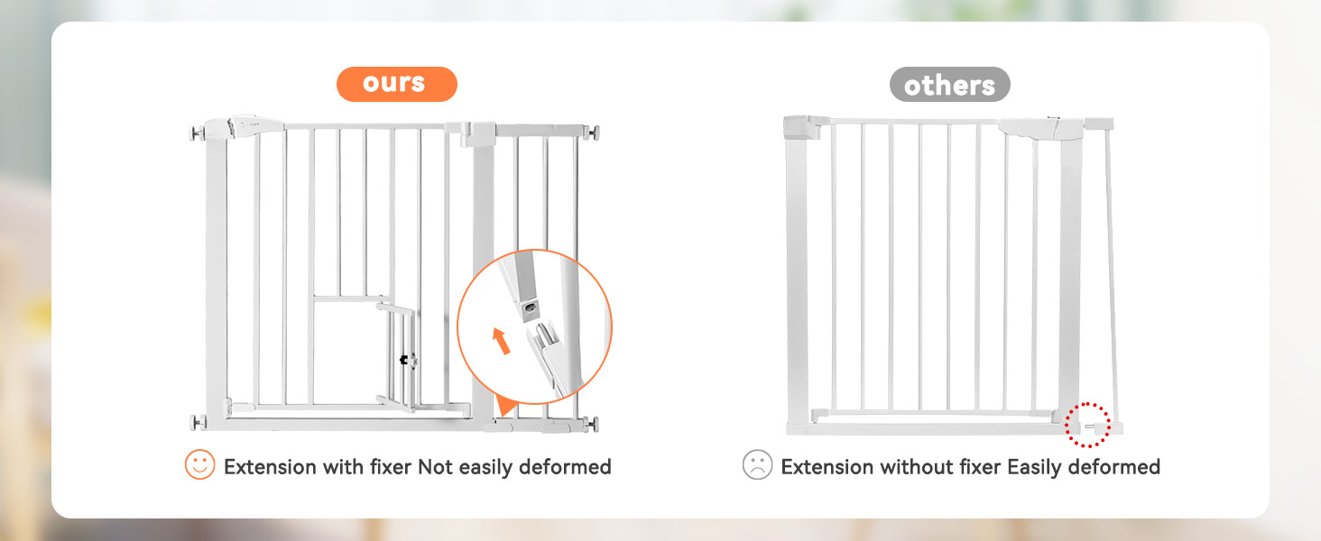 Захист для дверей COMOMY з люком для котів, 75-103см. Захист для собак та котів без свердління, автозакривання, розширюваний. Білий