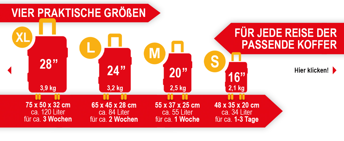 Преміум набір валіз 4 шт. – жорсткі валізи з TSA-замком, USB-порт – плюс ваги для валіз, ремені, адресники, тримач для напоїв, чохол для взуття, захисні чохли, рожевий