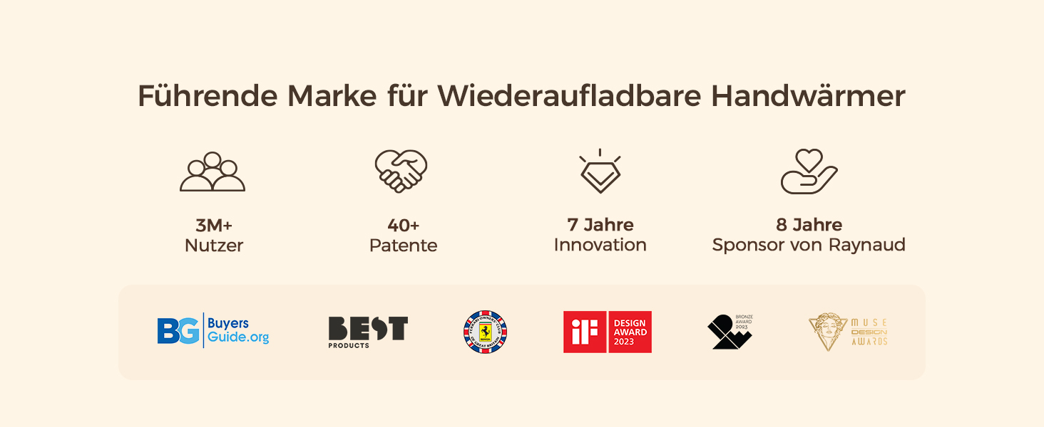 Електричні грілки для рук OCOOPA AI з магнітом, 5000mAh, 2 шт., ультратонкі, для жінок, подарунок, зима
