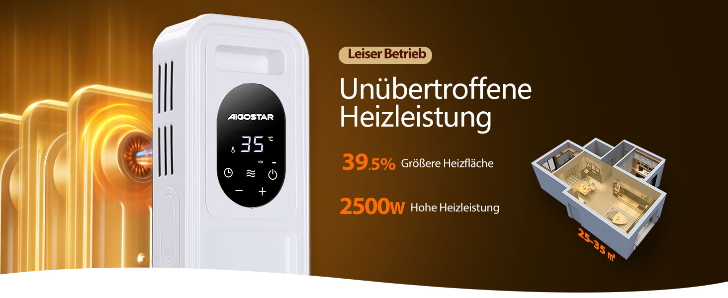 Електричний масляний радіатор Aigostar Snug 2500W з пультом керування, 13 ребер, термостат, 3 режими, ECO, таймер 24г, LED, захист від перекидання та перегріву