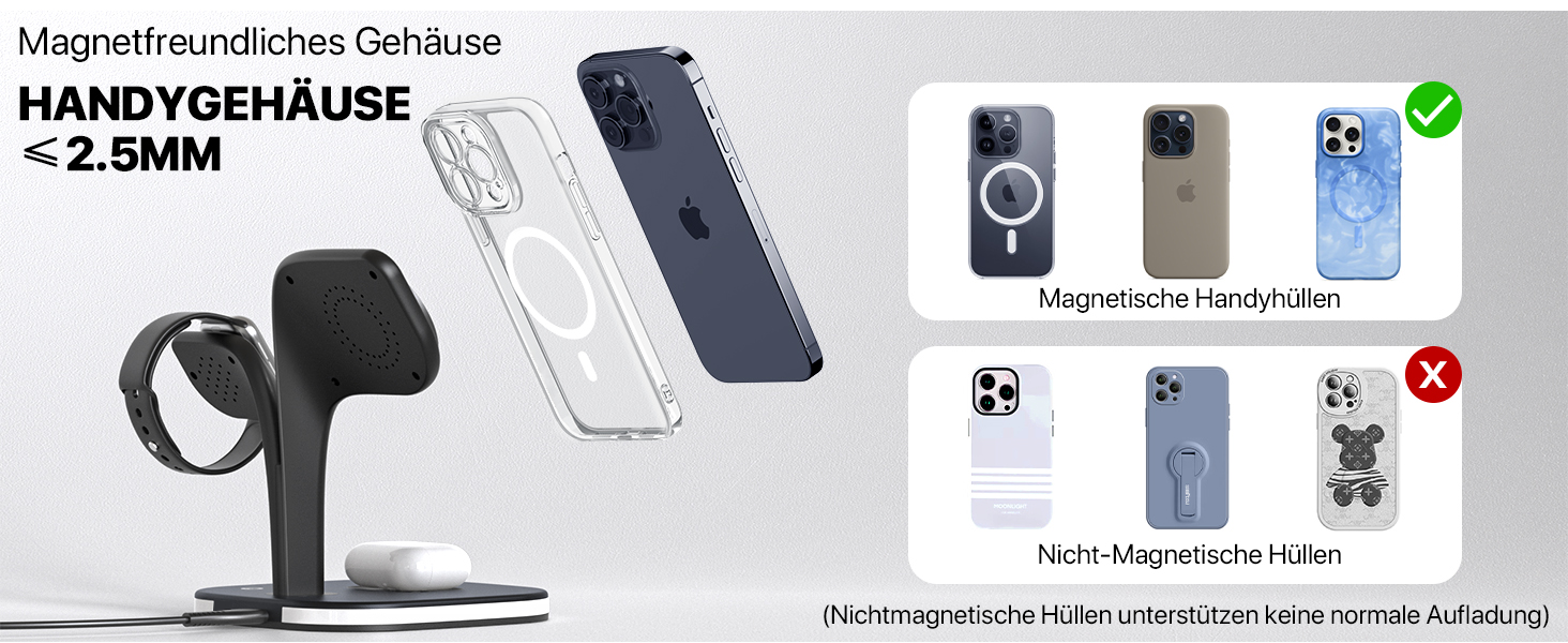 Зарядна станція 5-в-1 для iPhone, MagSafe, сумісна з iPhone 16/15/14/13/12, Apple Watch та AirPods (Чорний)